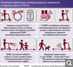 Показать в полный размер