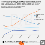 Показать в полный размер