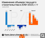 Показать в полный размер