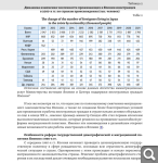 Показать в полный размер