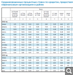 Показать в полный размер