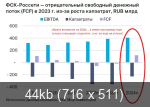 Показать в полный размер