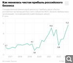 Показать в полный размер