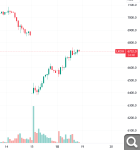 Показать в полный размер