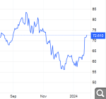 Показать в полный размер