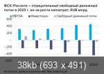 Показать в полный размер