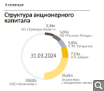 Показать в полный размер