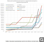 Показать в полный размер