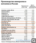 Показать в полный размер