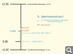 Показать в полный размер