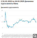 Показать в полный размер