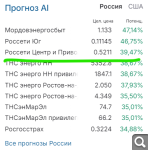 Показать в полный размер