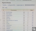 Показать в полный размер