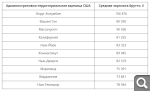 Показать в полный размер
