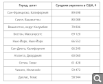 Показать в полный размер