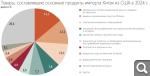Показать в полный размер