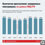 Показать в полный размер