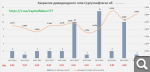 Показать в полный размер