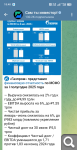 Показать в полный размер