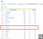 Показать в полный размер