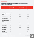 Показать в полный размер