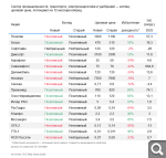 Показать в полный размер