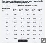 Показать в полный размер