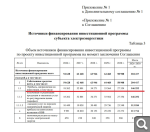 Показать в полный размер