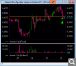 Показать в полный размер