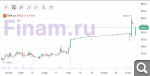 Показать в полный размер